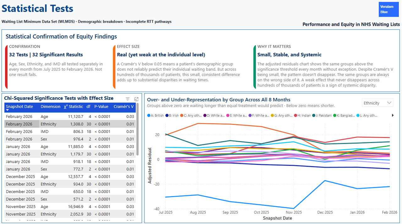 VBM EquiWait screenshot